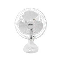 Multi Utility Fans