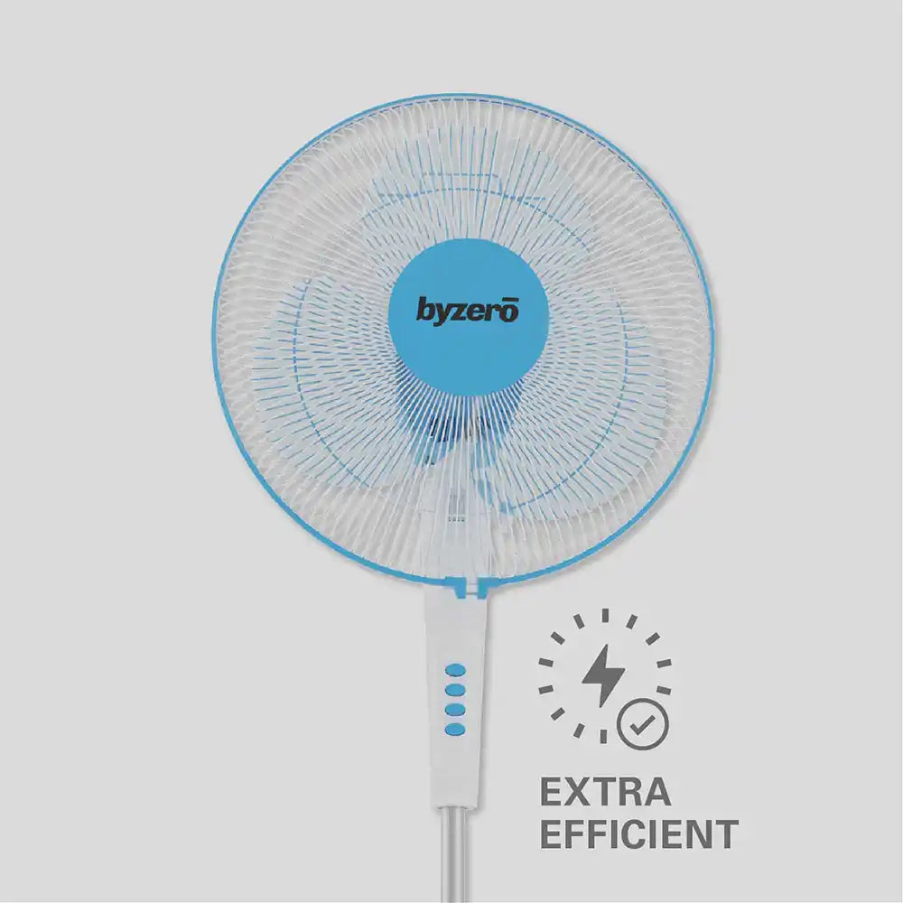 Extra Efficient Fans